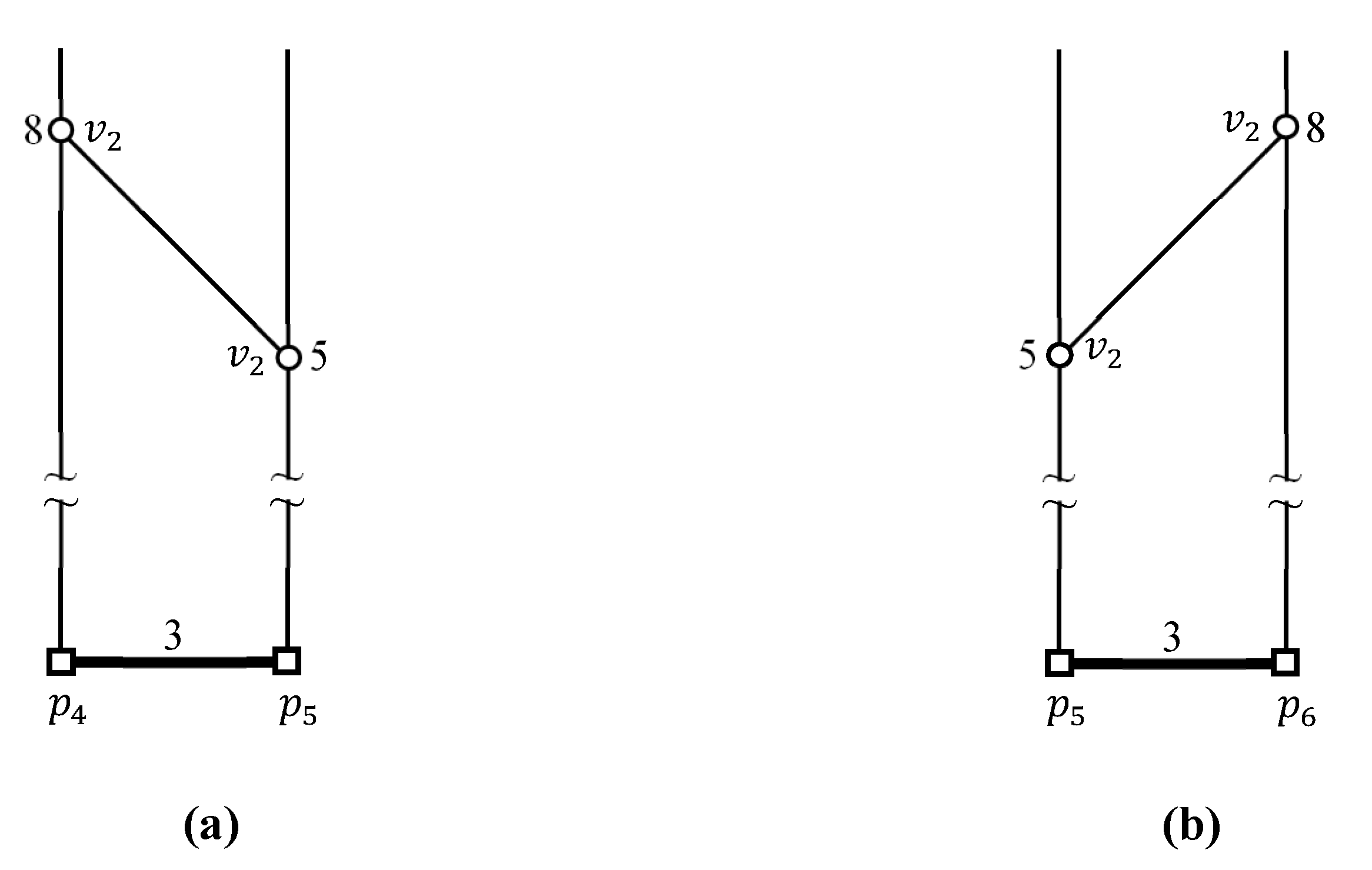 Ijgi 11 00123 g010 550