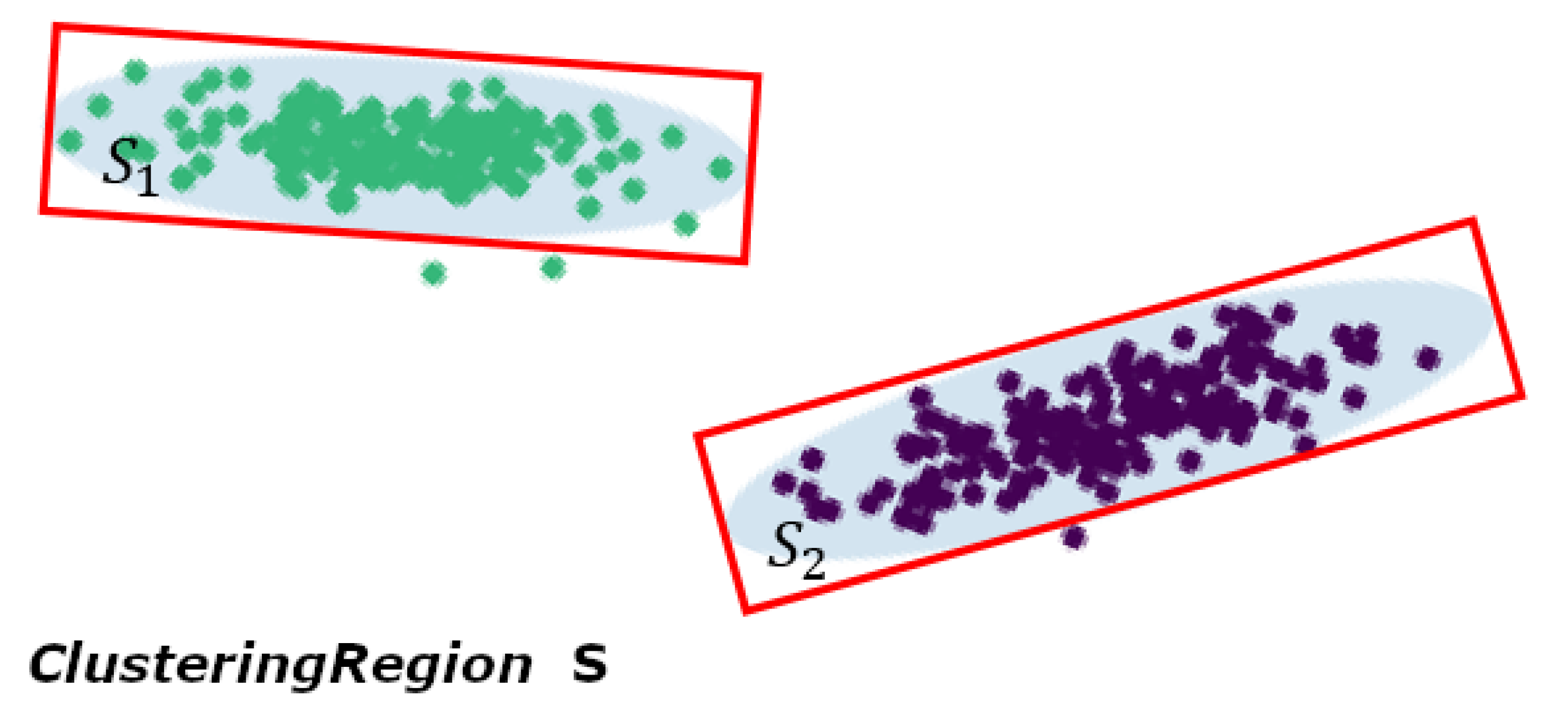 Ijgi 11 00126 g002 550