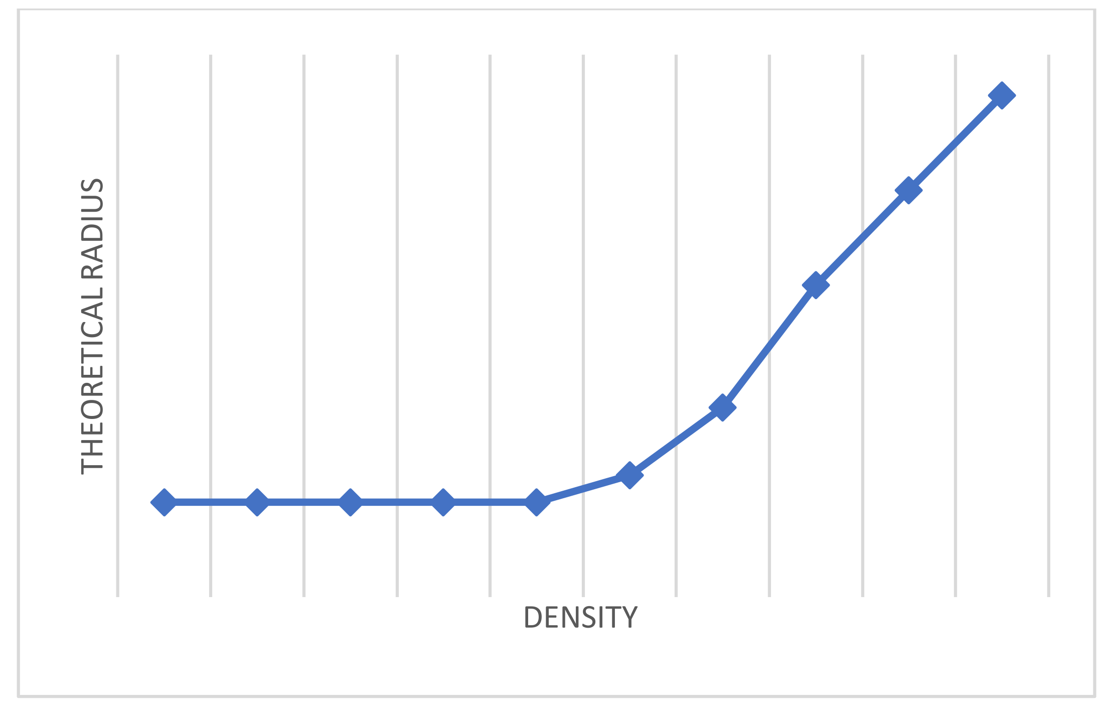 Ijgi 11 00128 g004 550