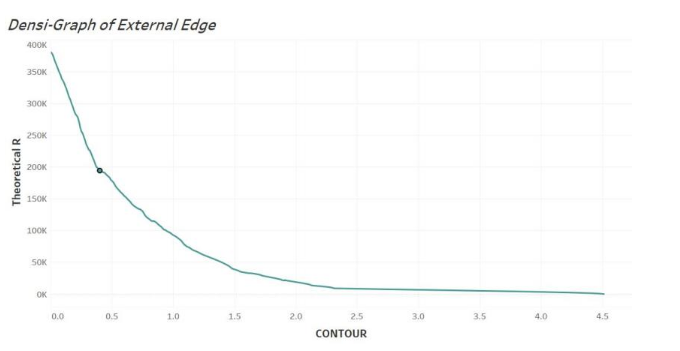 Ijgi 11 00128 g006 550