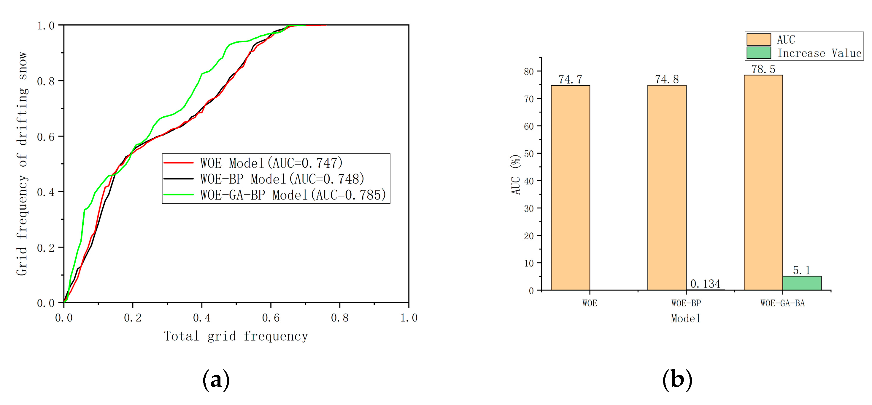 Ijgi 11 00142 g019 Ijgi 11 00142 g019