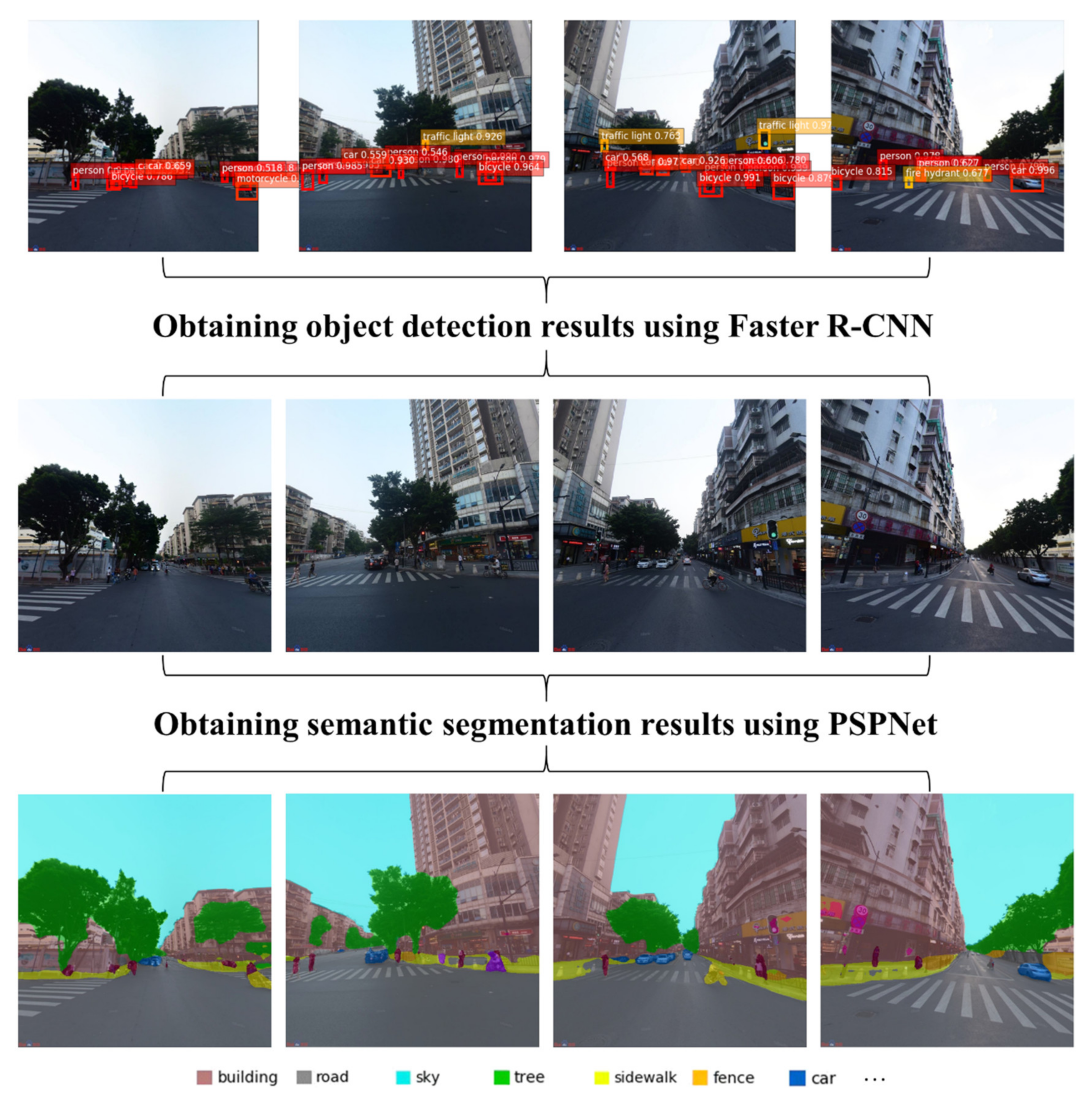 Ijgi 11 00151 g003 550