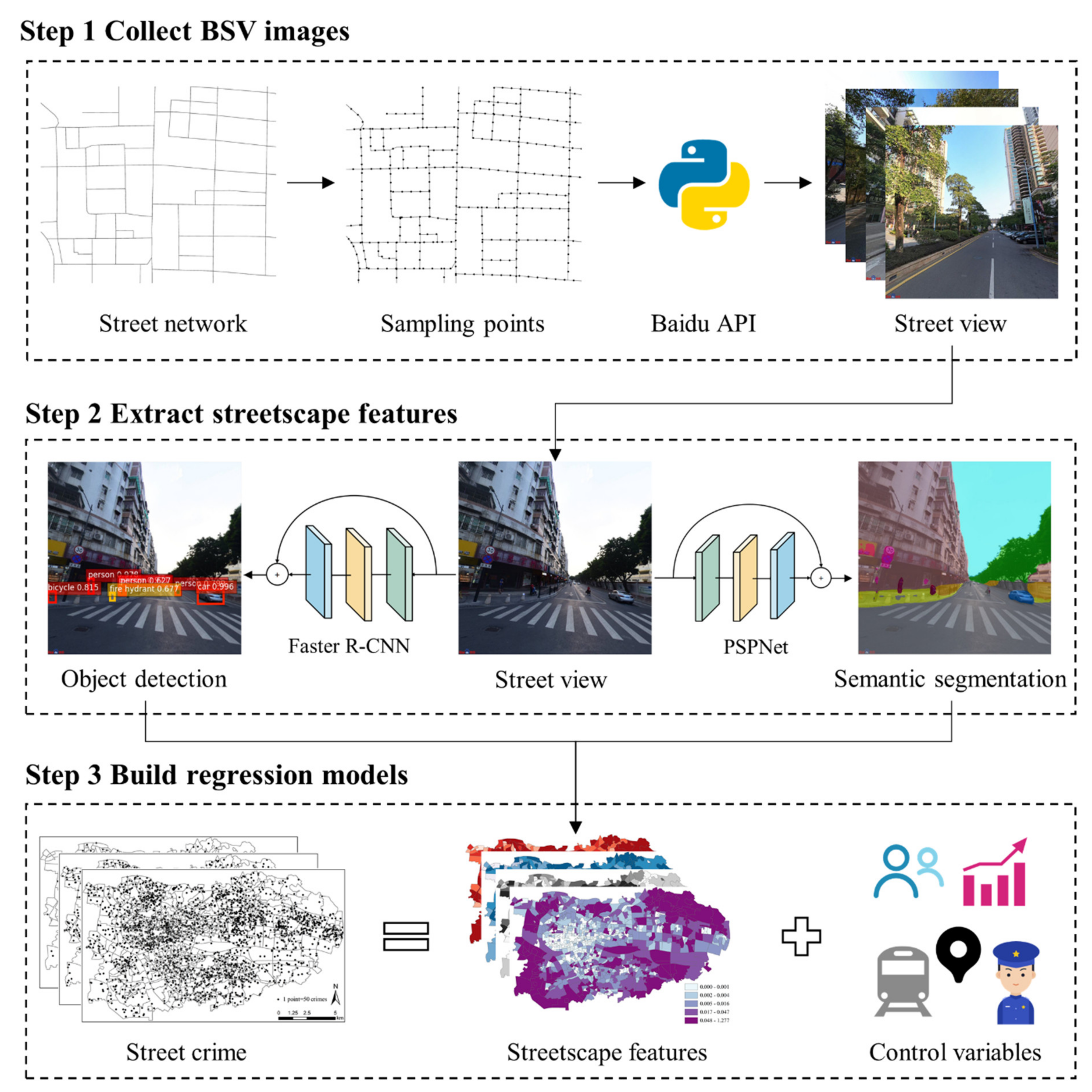 Ijgi 11 00151 g005 550