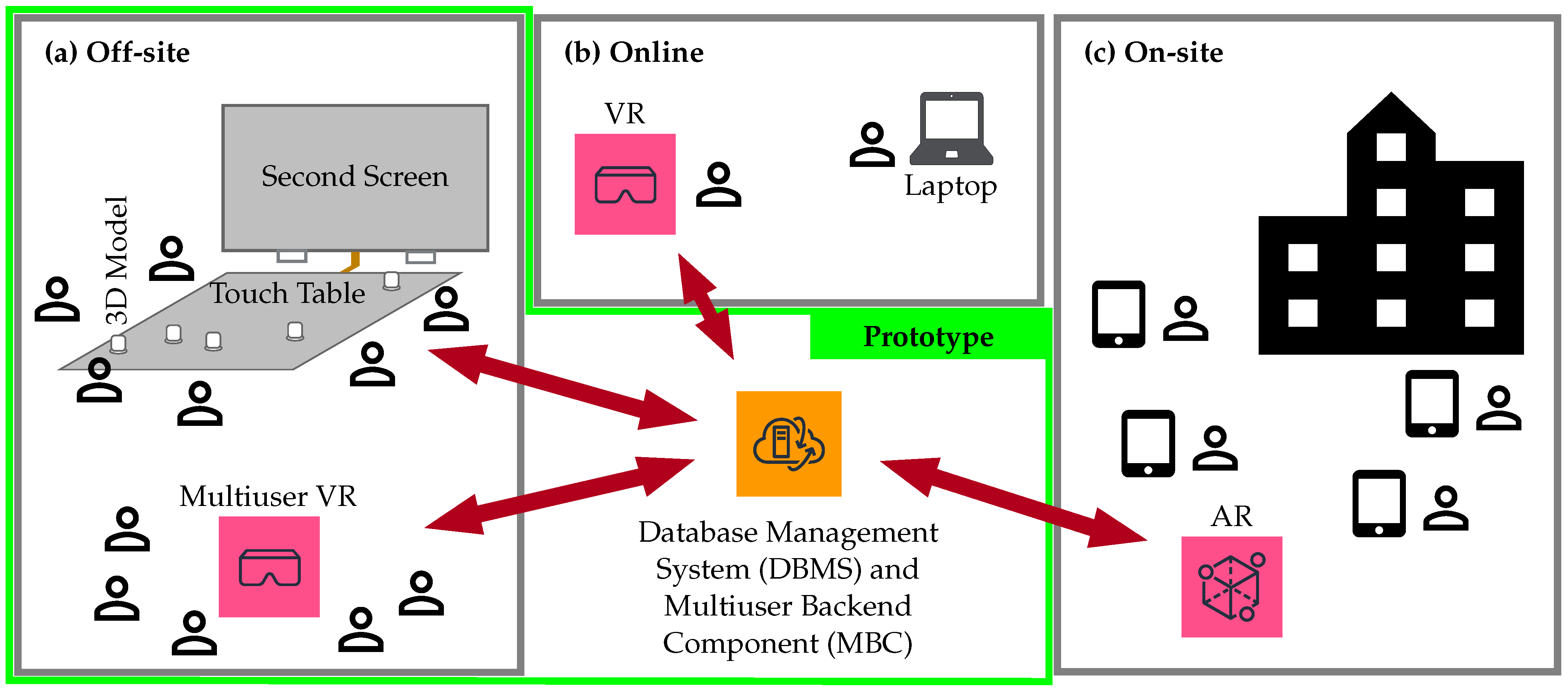 Ijgi 11 00156 g001 550