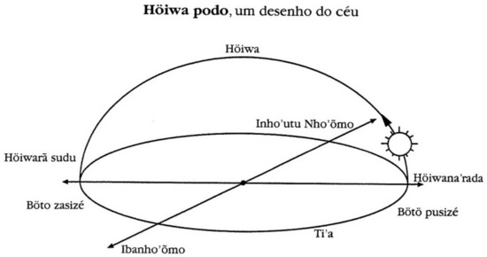 Ijgi 11 00161 g001 550