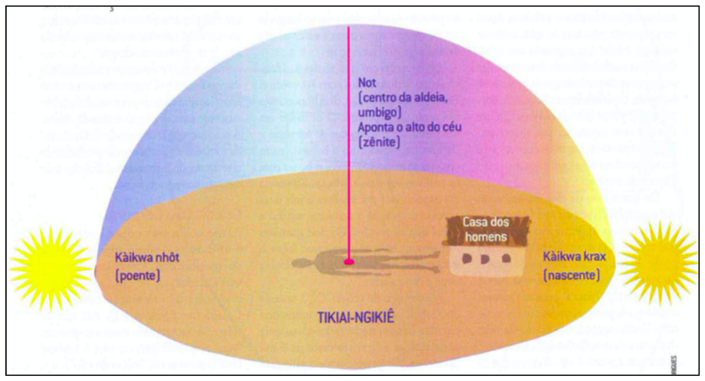 Ijgi 11 00161 g004 550