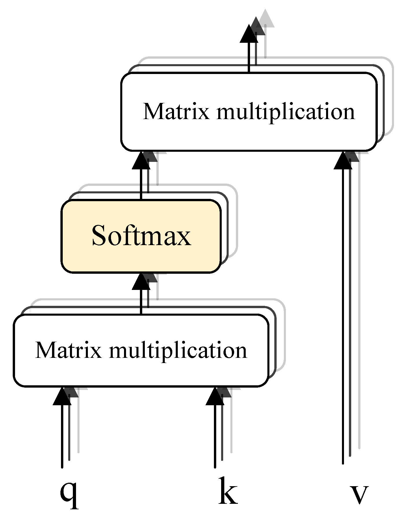 Ijgi 11 00165 g008 550