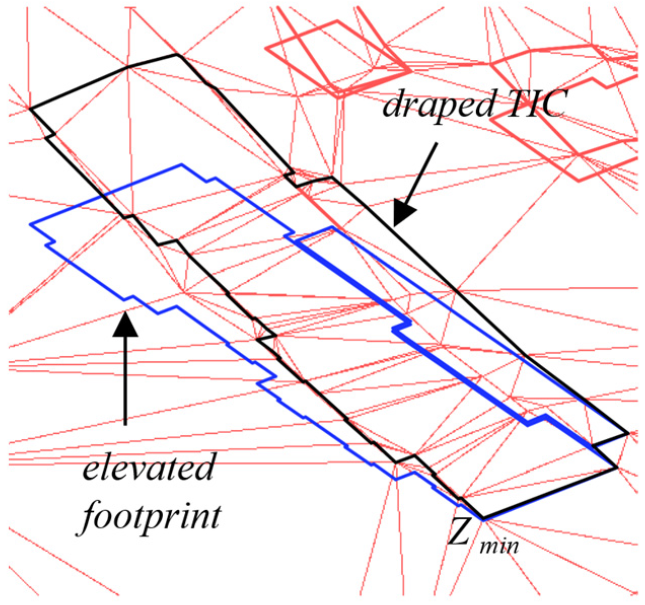 Ijgi 11 00166 g005 550