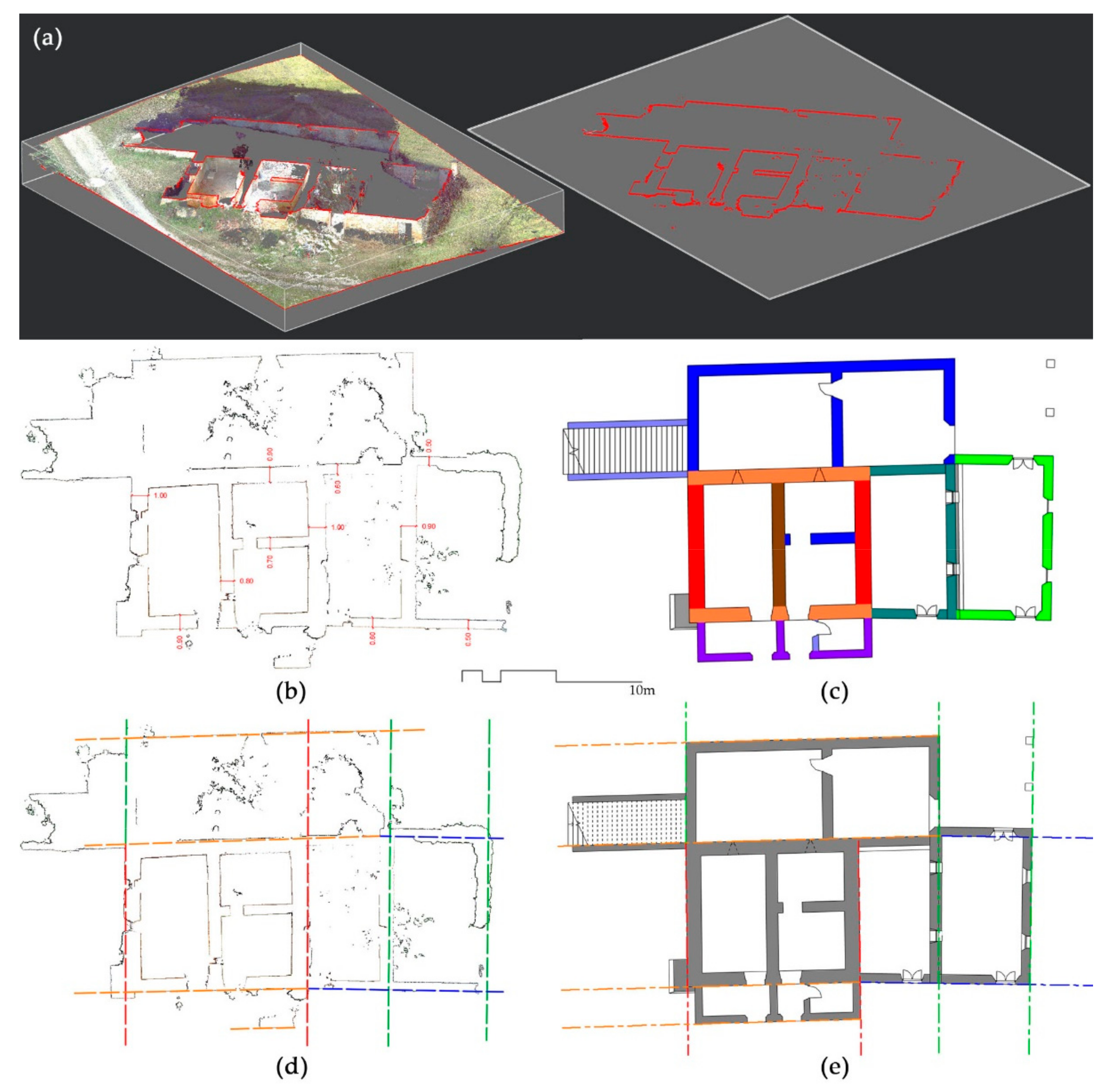 Ijgi 11 00172 g005 550