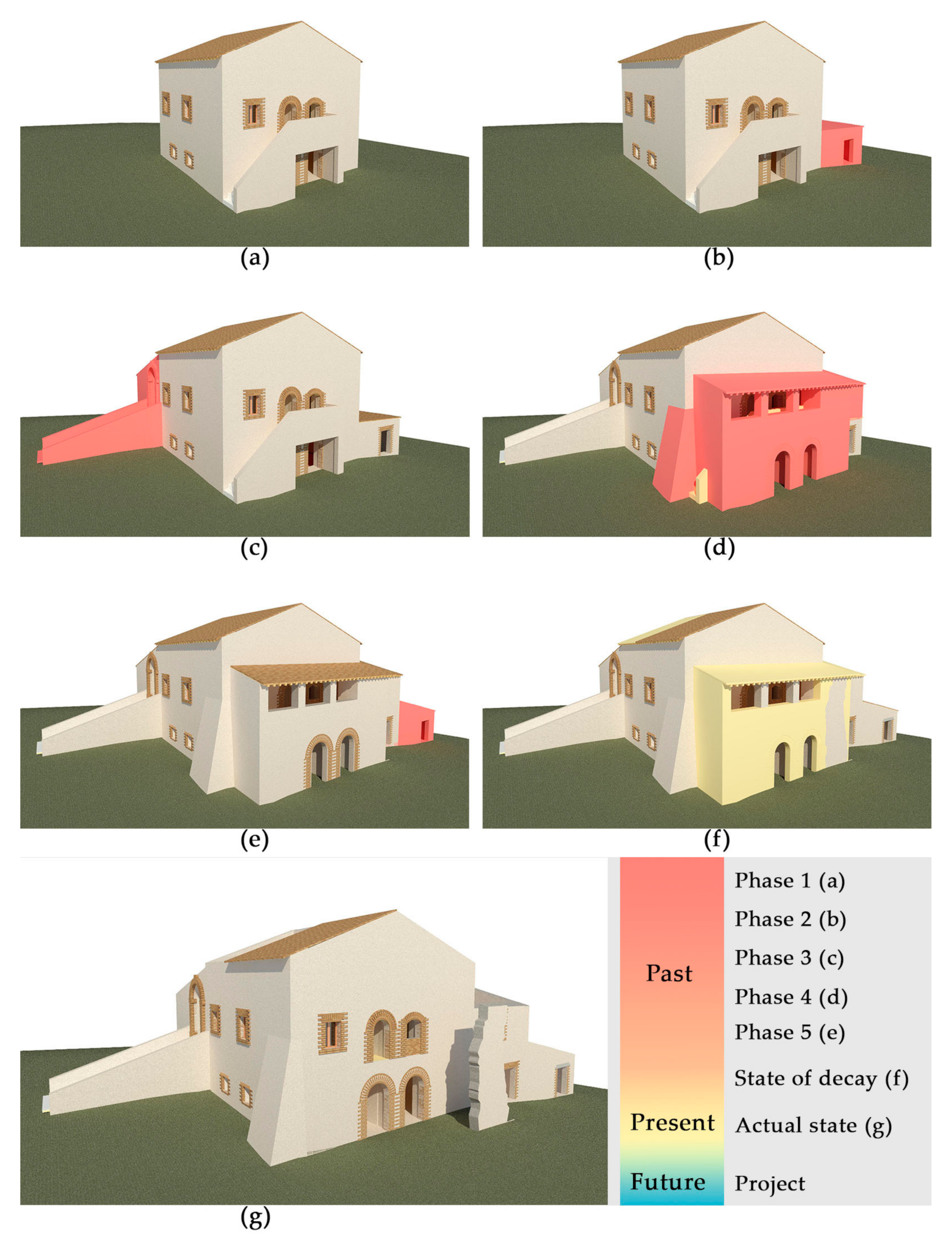 Ijgi 11 00172 g009 550