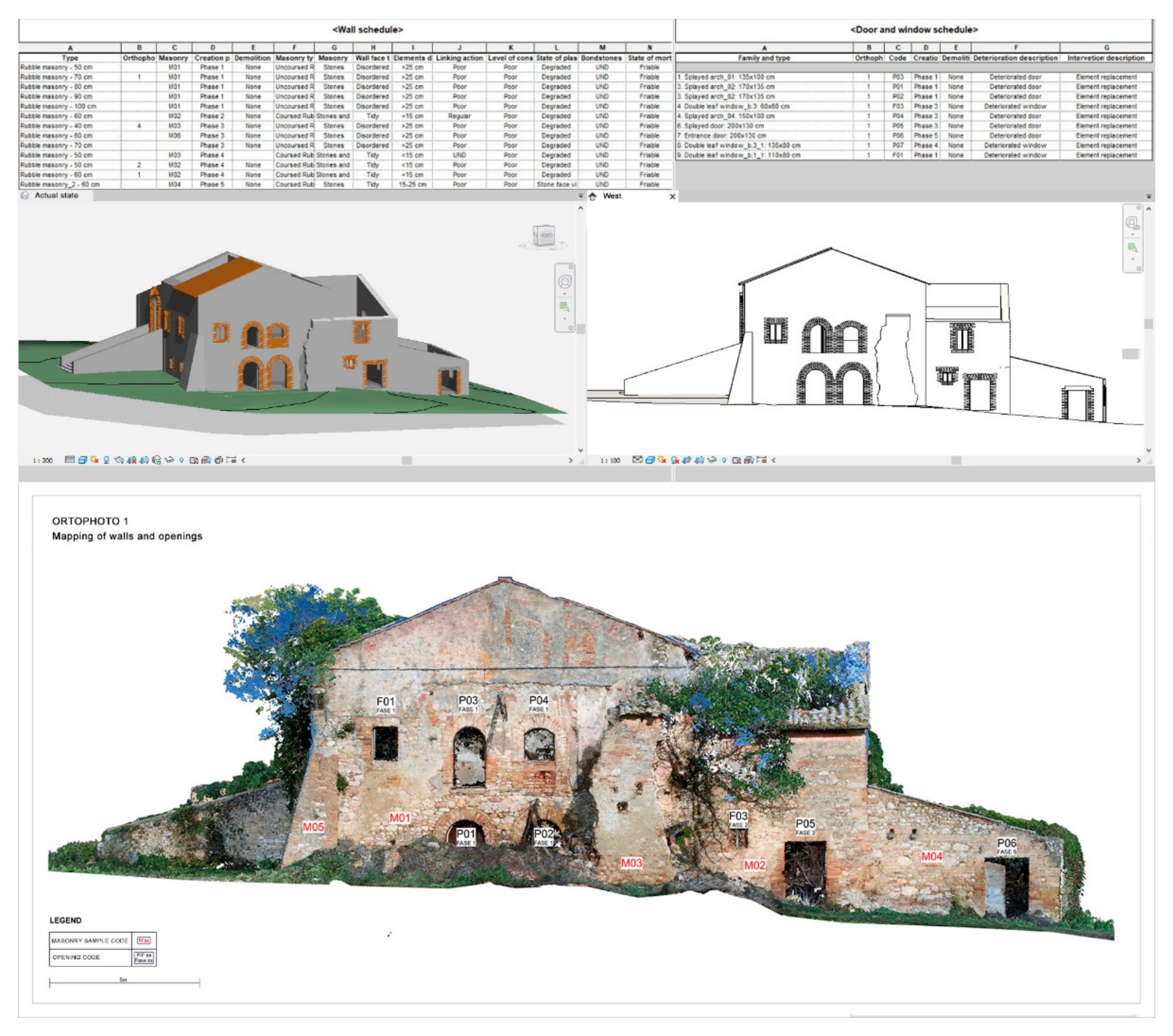 Ijgi 11 00172 g010 550