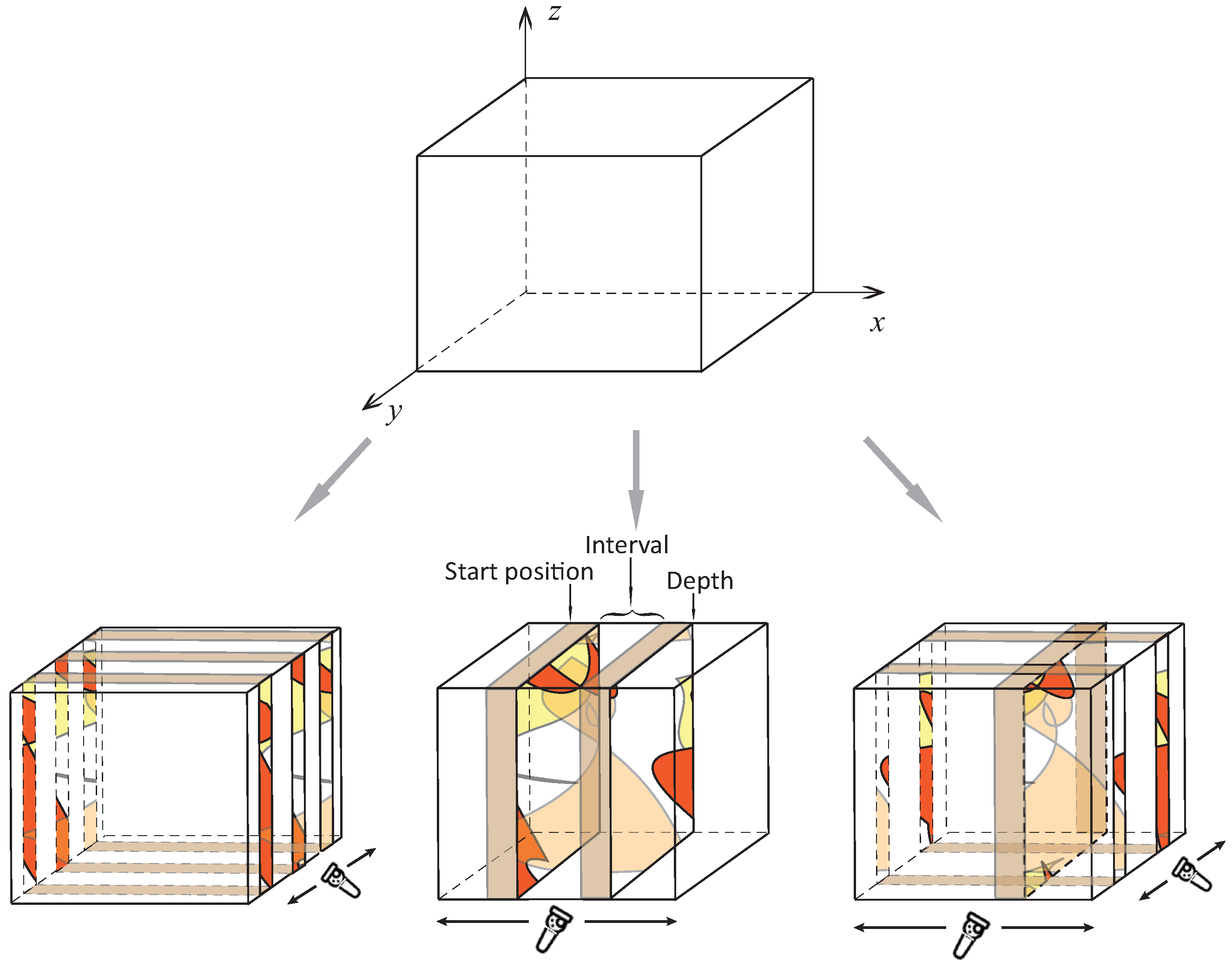 Ijgi 11 00176 g003 550