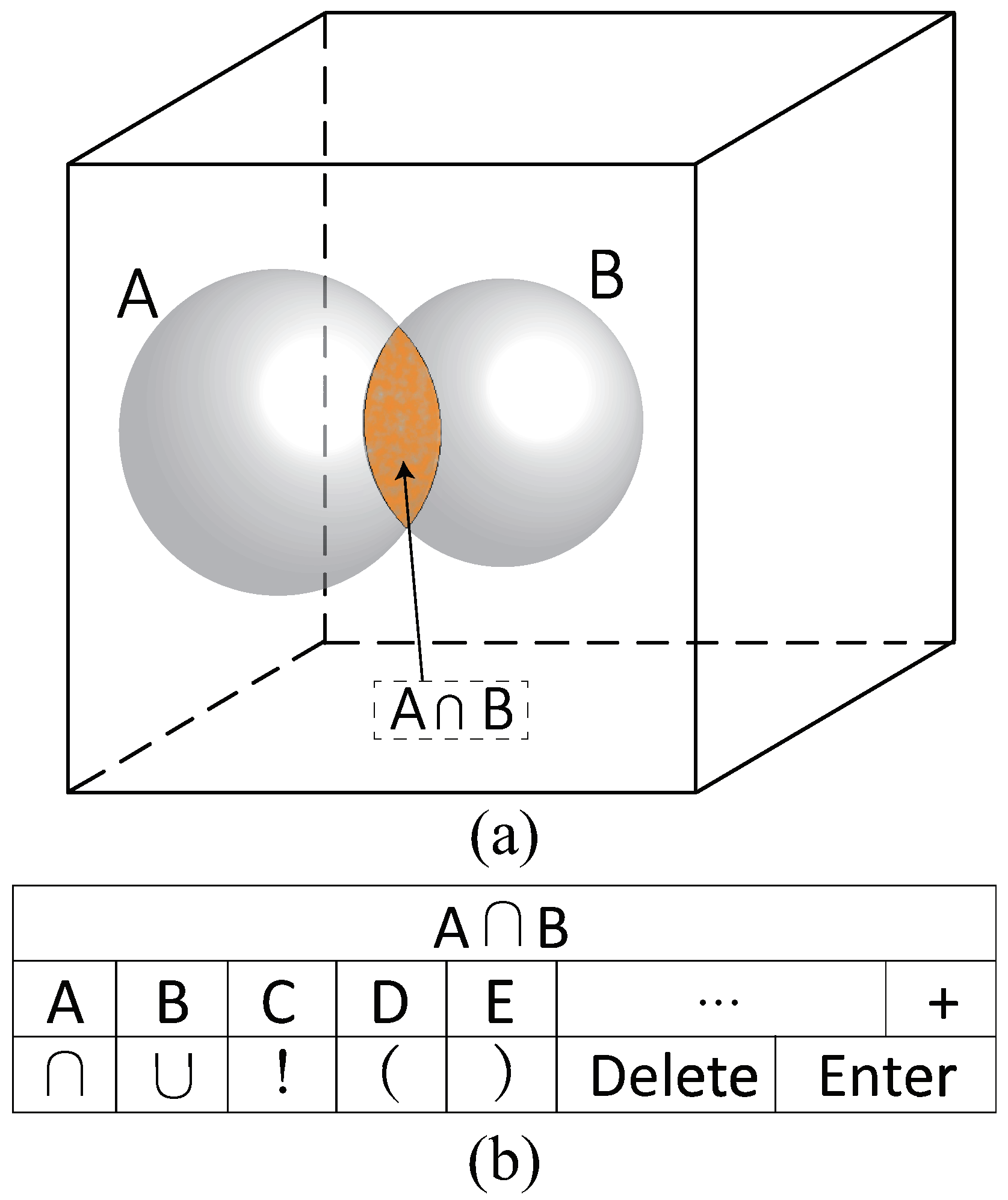 Ijgi 11 00176 g005 550
