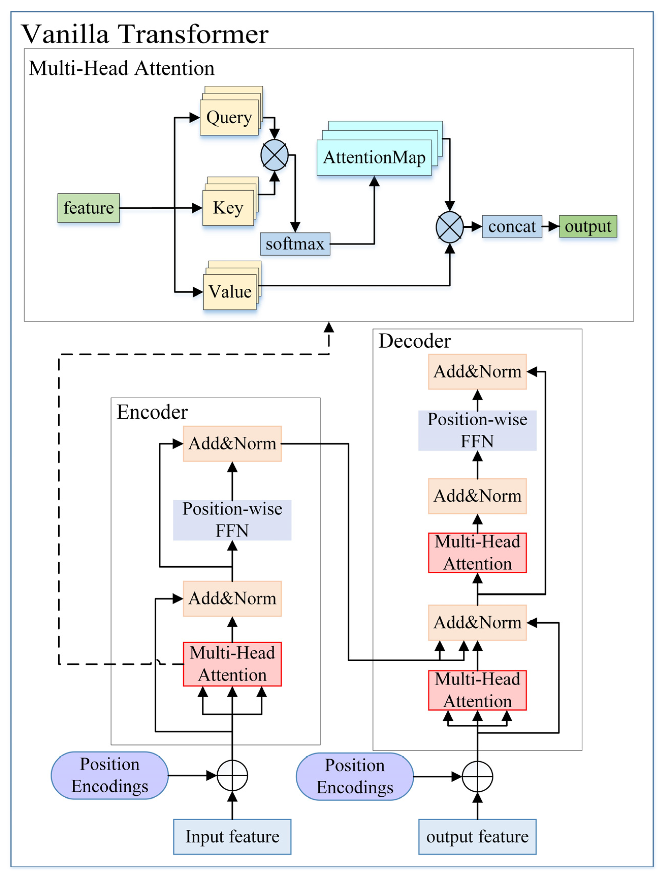 Ijgi 11 00181 g002 550