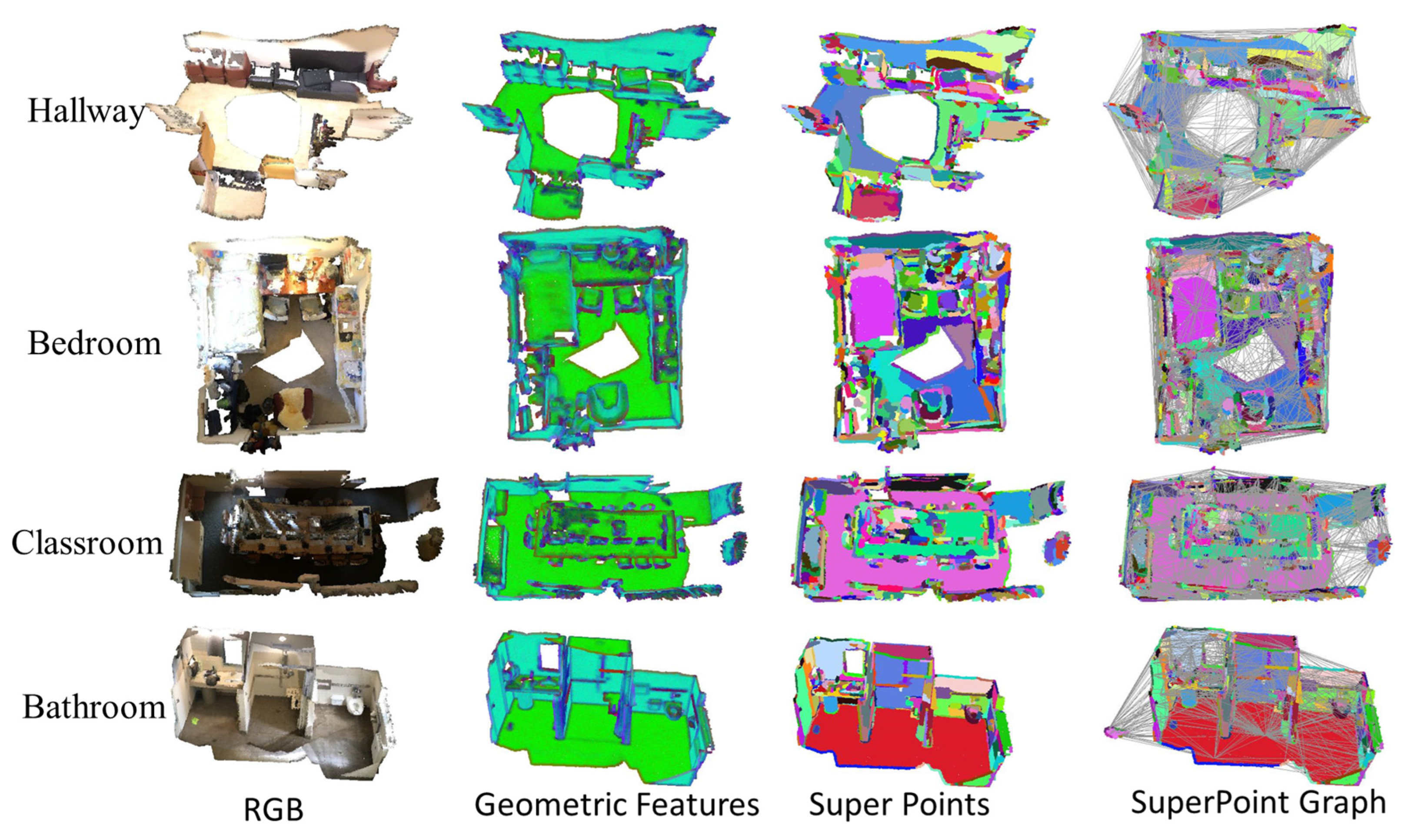 Ijgi 11 00181 g008 550