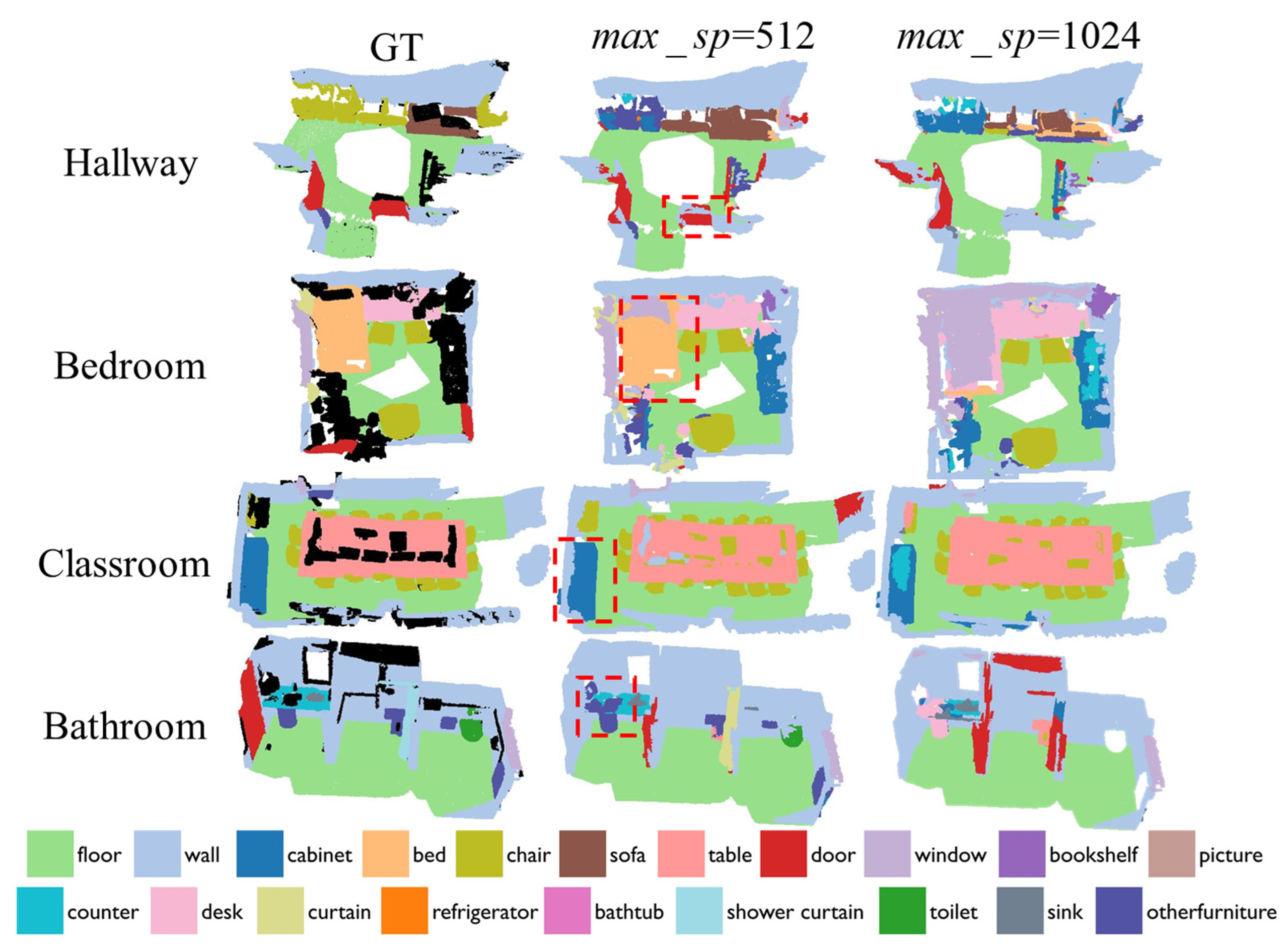 Ijgi 11 00181 g009 550