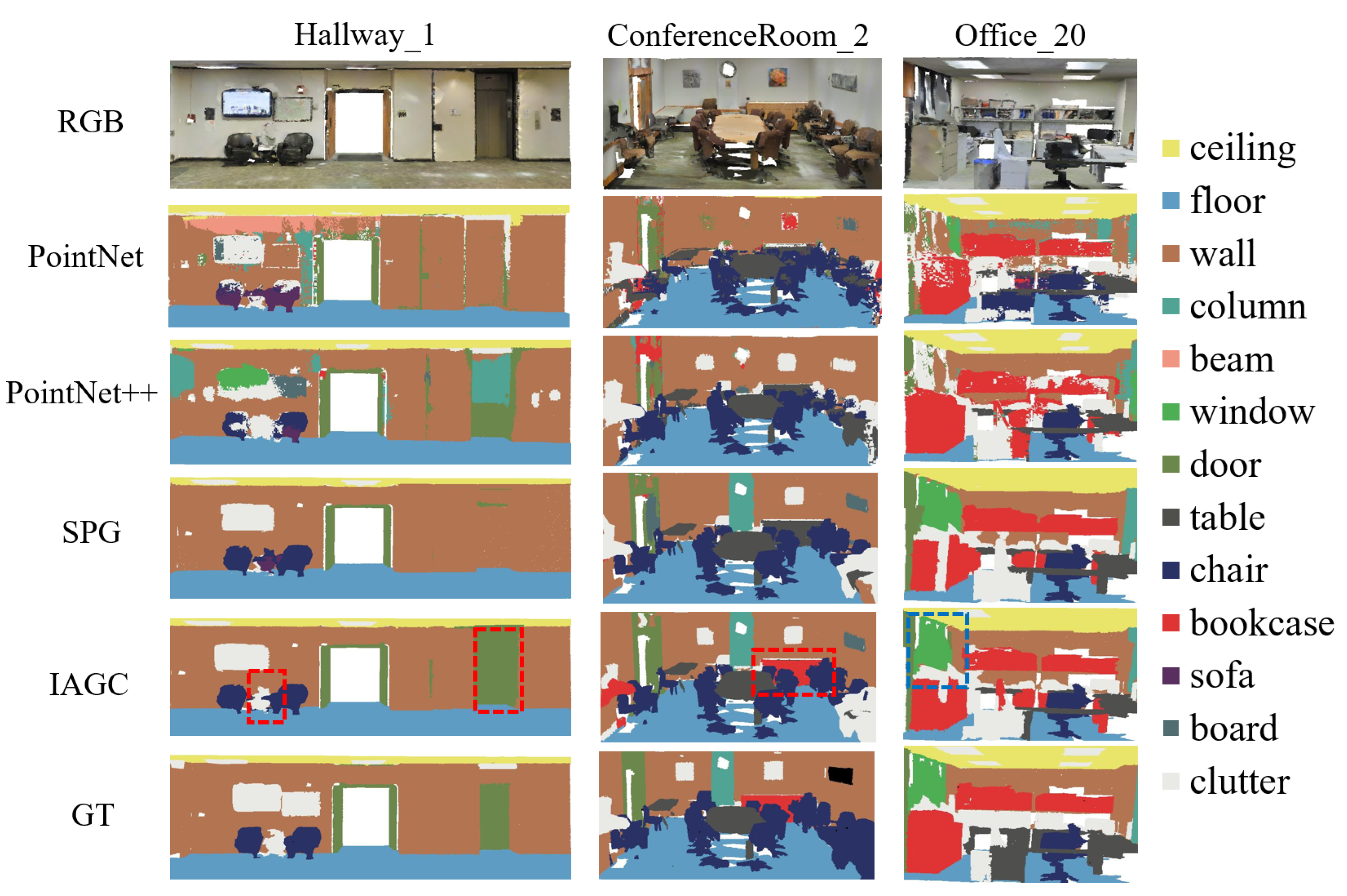 Ijgi 11 00181 g010 550