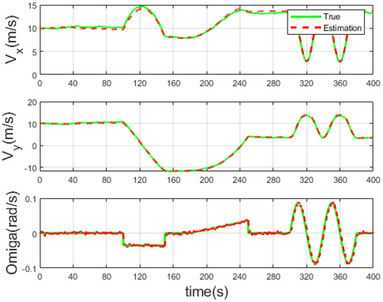Ijgi 11 00188 g005 550