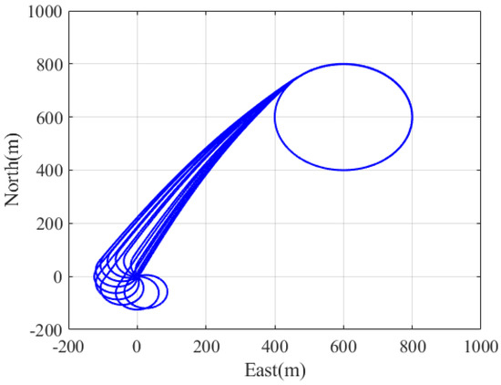 Ijgi 11 00188 g008 550