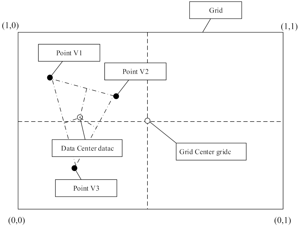 Ijgi 11 00190 g001 550