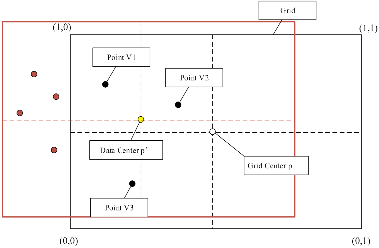Ijgi 11 00190 g002 550