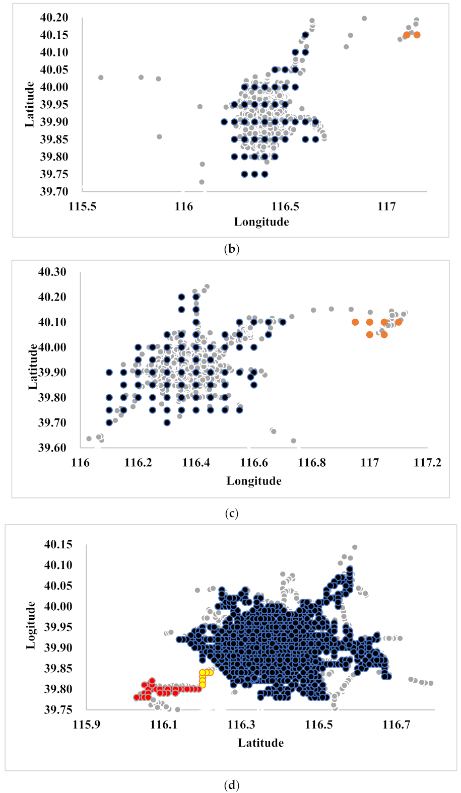 Ijgi 11 00190 g006b 550