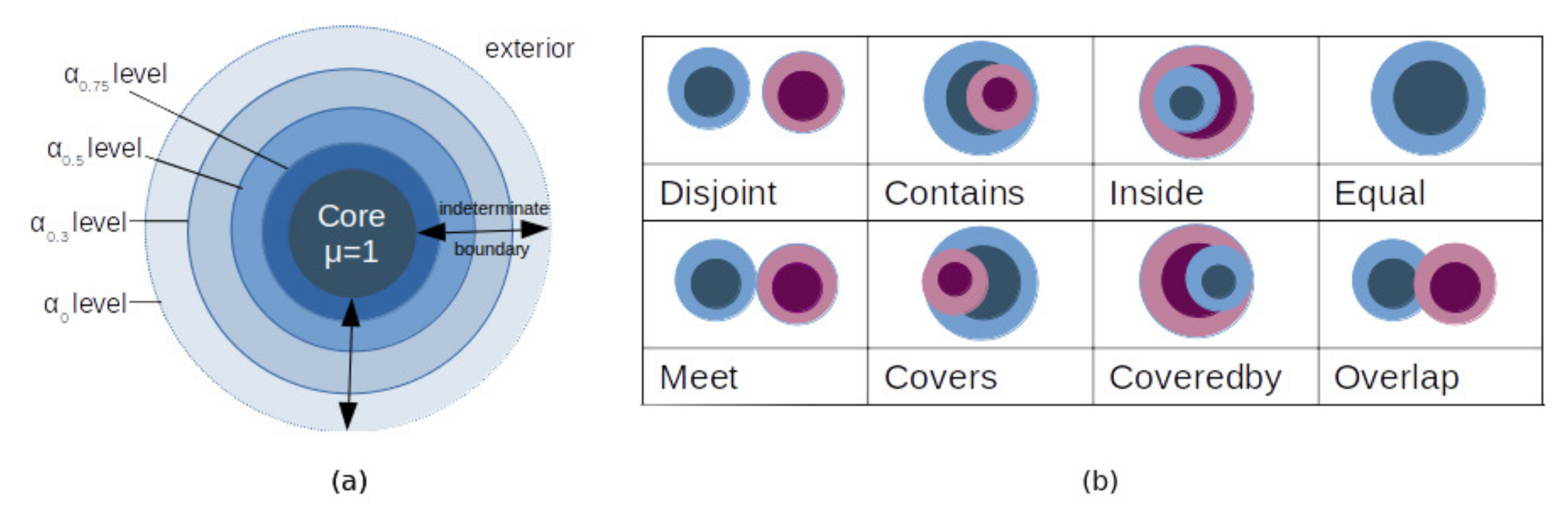 Ijgi 11 00191 g001 550