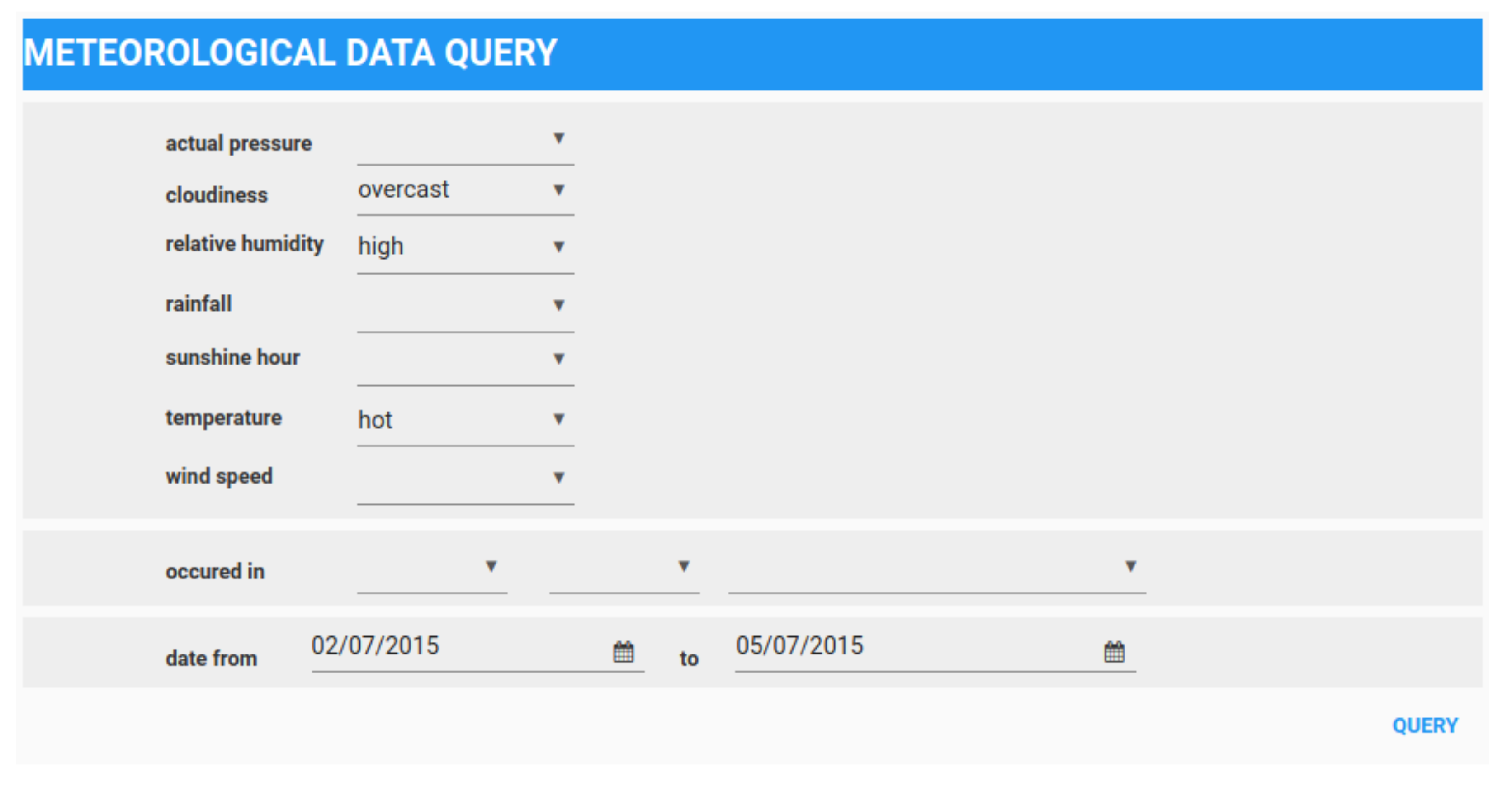 Ijgi 11 00191 g007 550