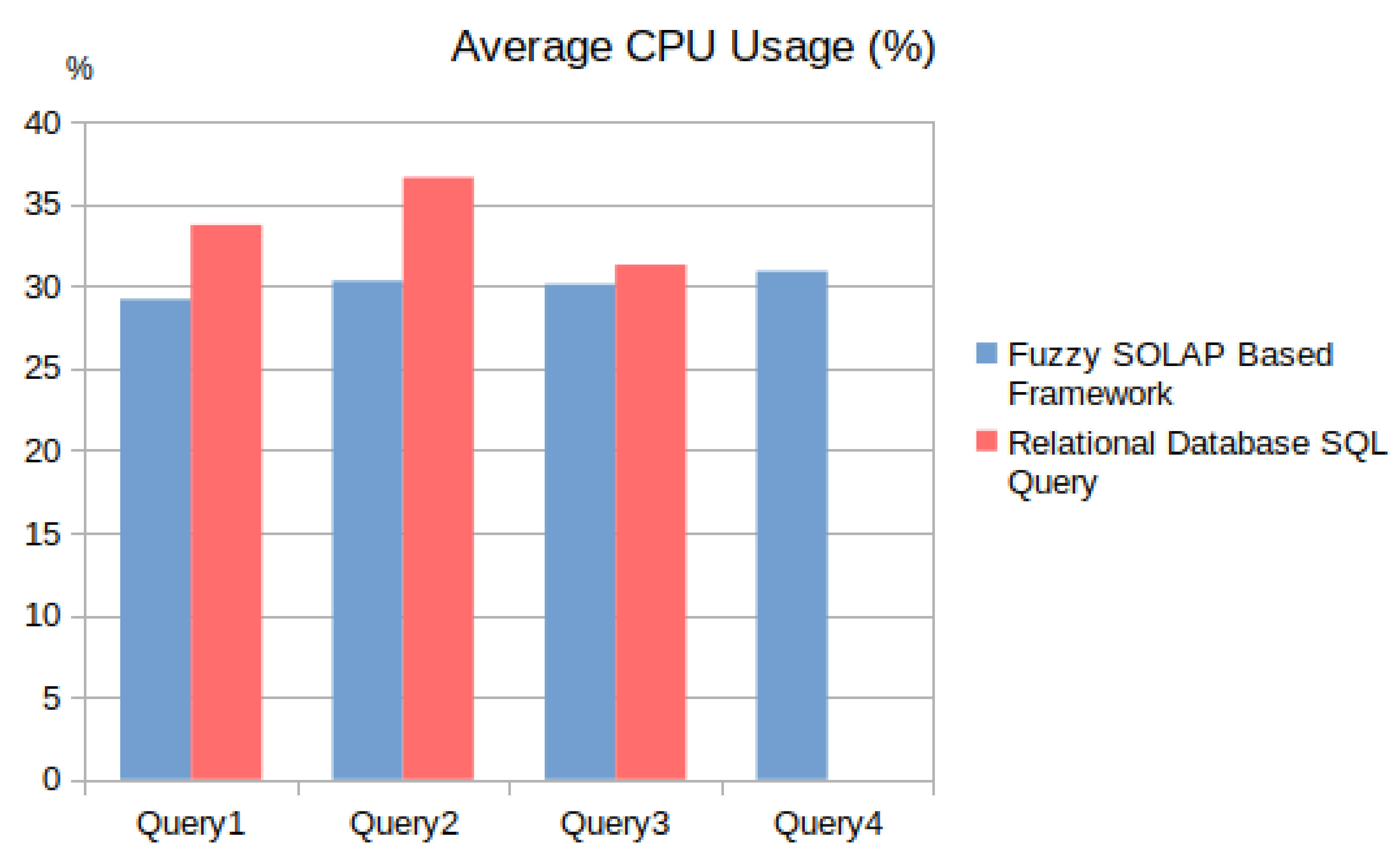 Ijgi 11 00191 g021 550