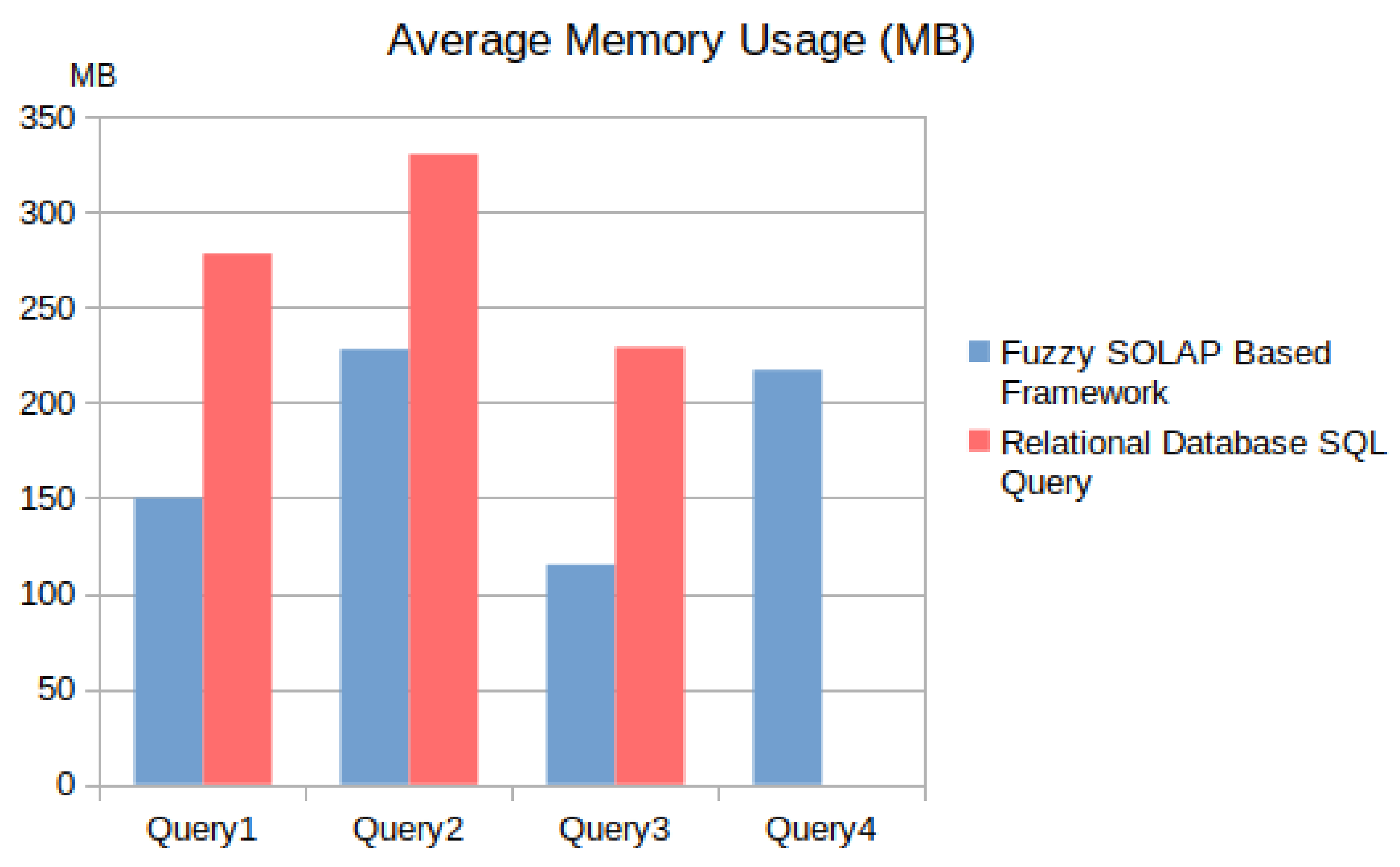 Ijgi 11 00191 g022 550