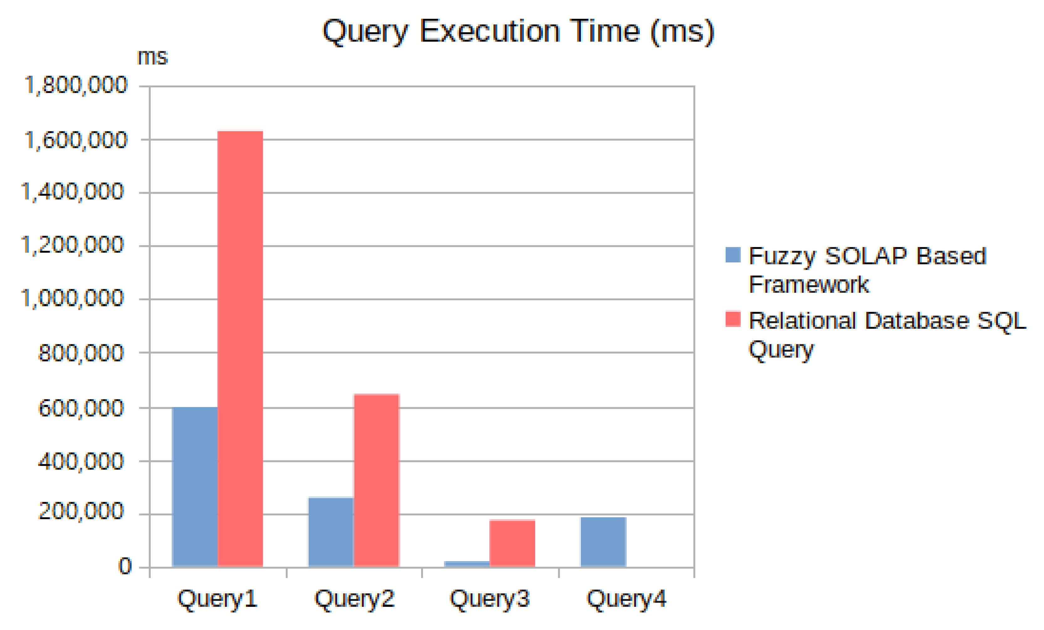 Ijgi 11 00191 g023 550