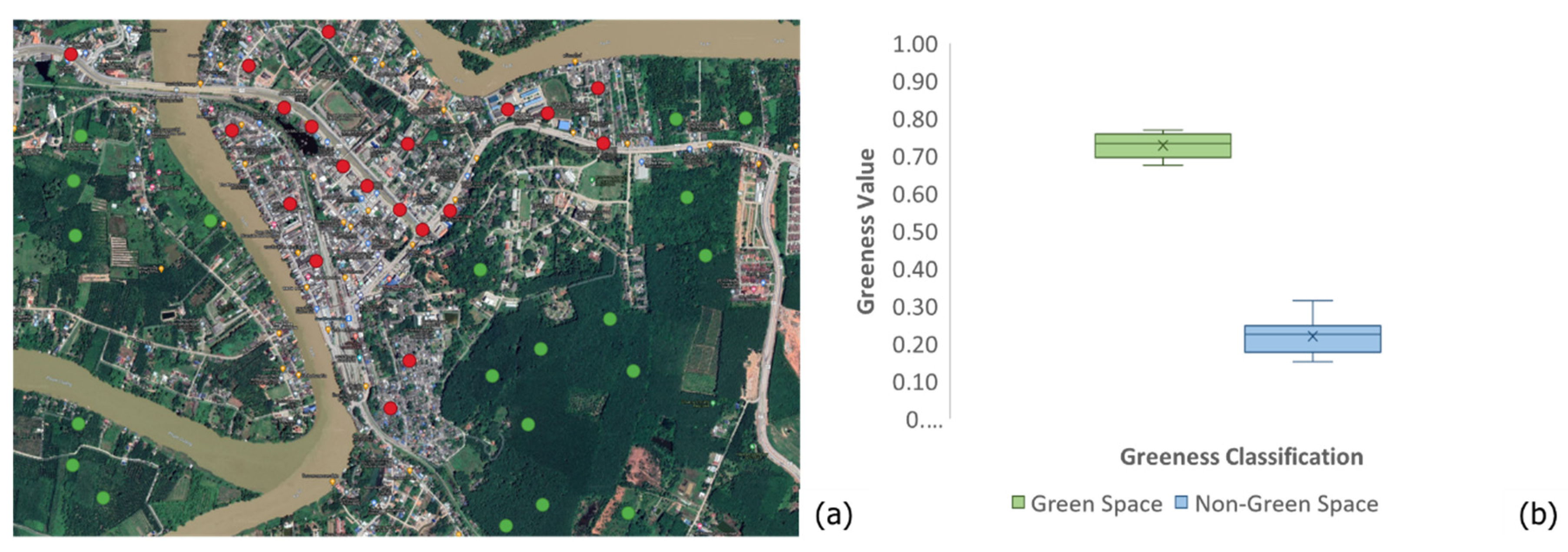 Ijgi 11 00208 g015 550