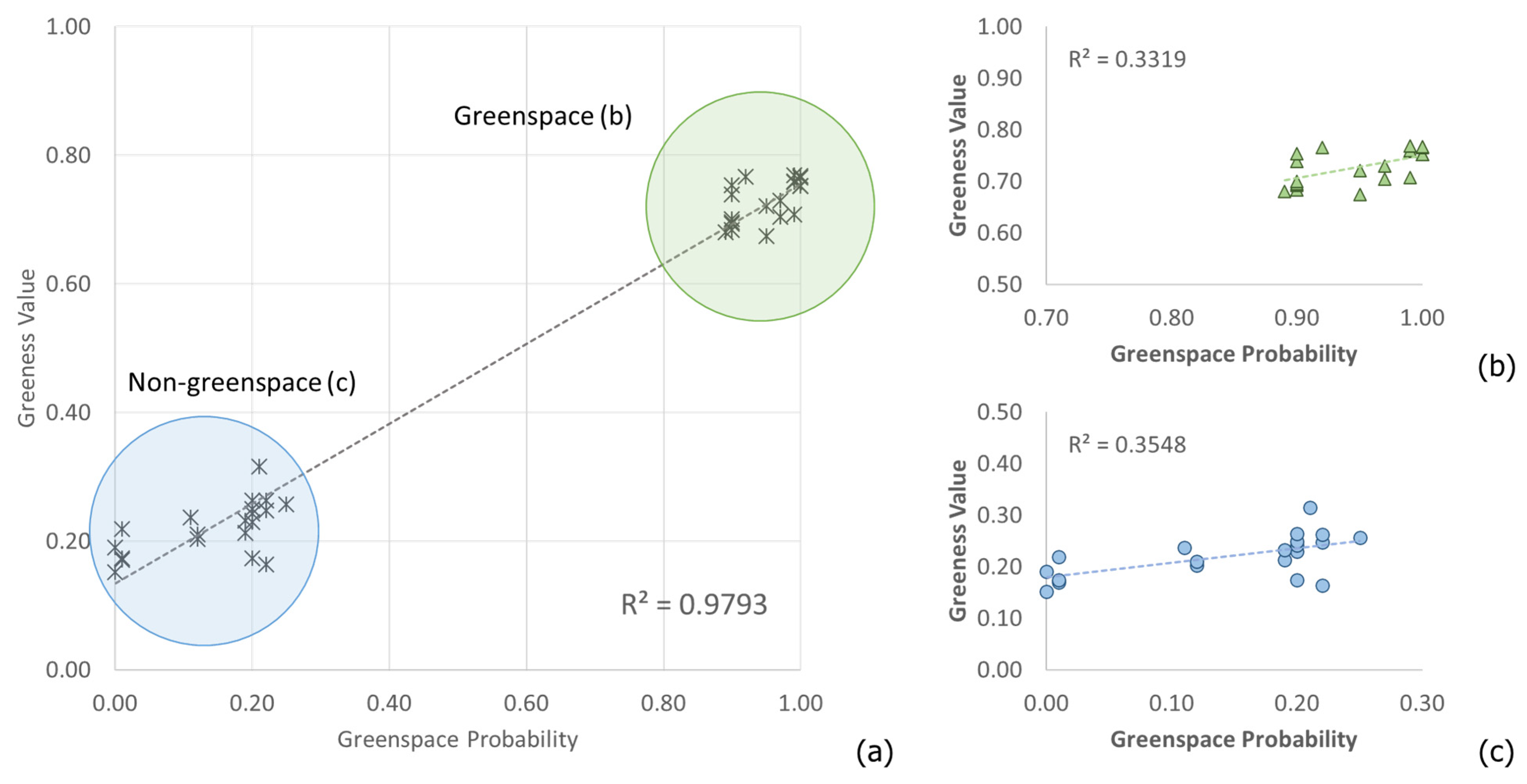 Ijgi 11 00208 g017 550