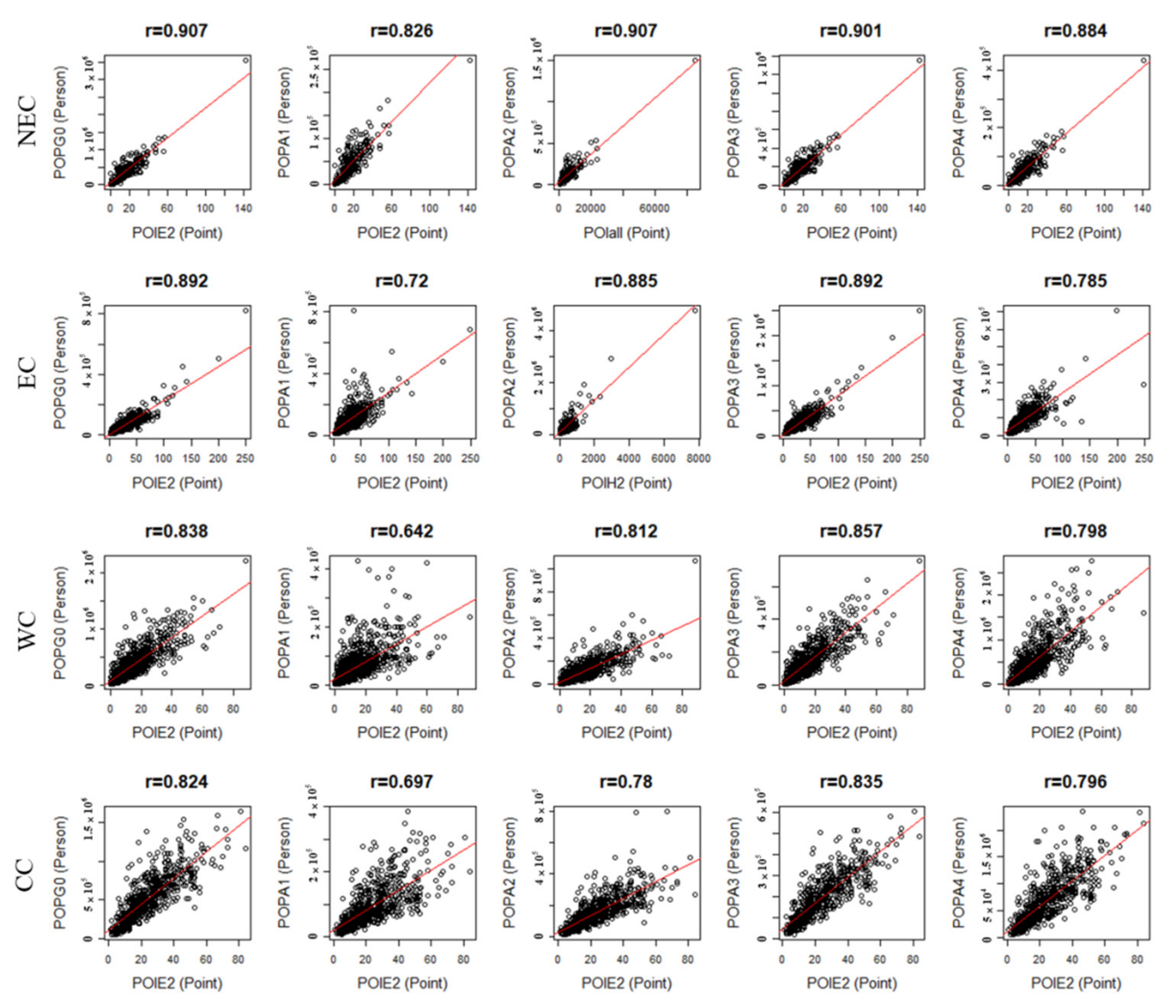 Ijgi 11 00215 g009 550