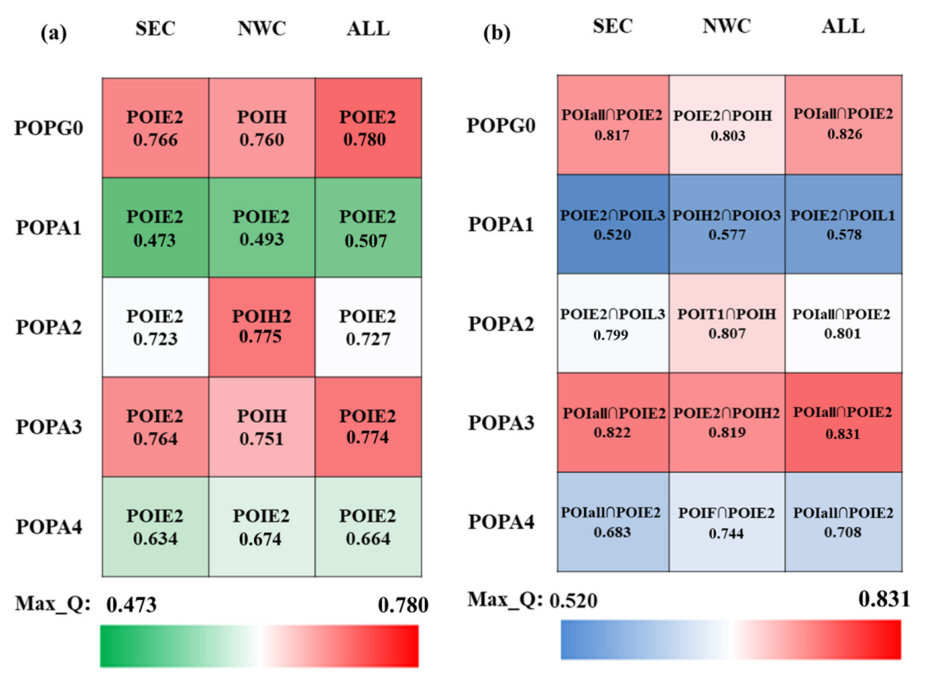 Ijgi 11 00215 g010 550