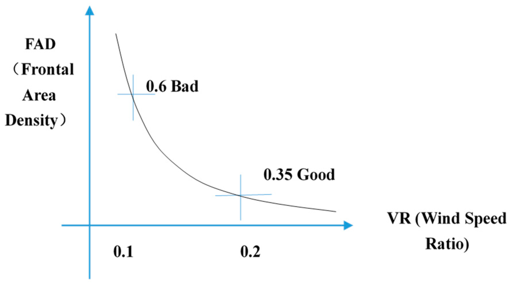 Ijgi 11 00216 g002 550