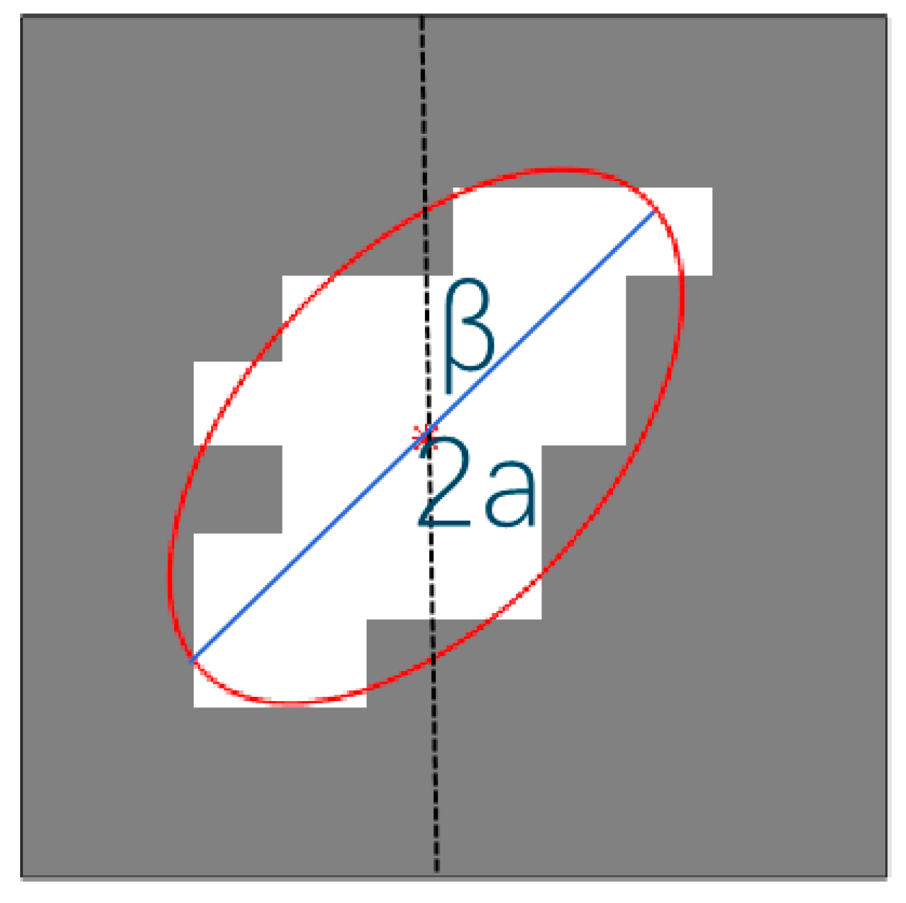 Ijgi 11 00216 g004 550