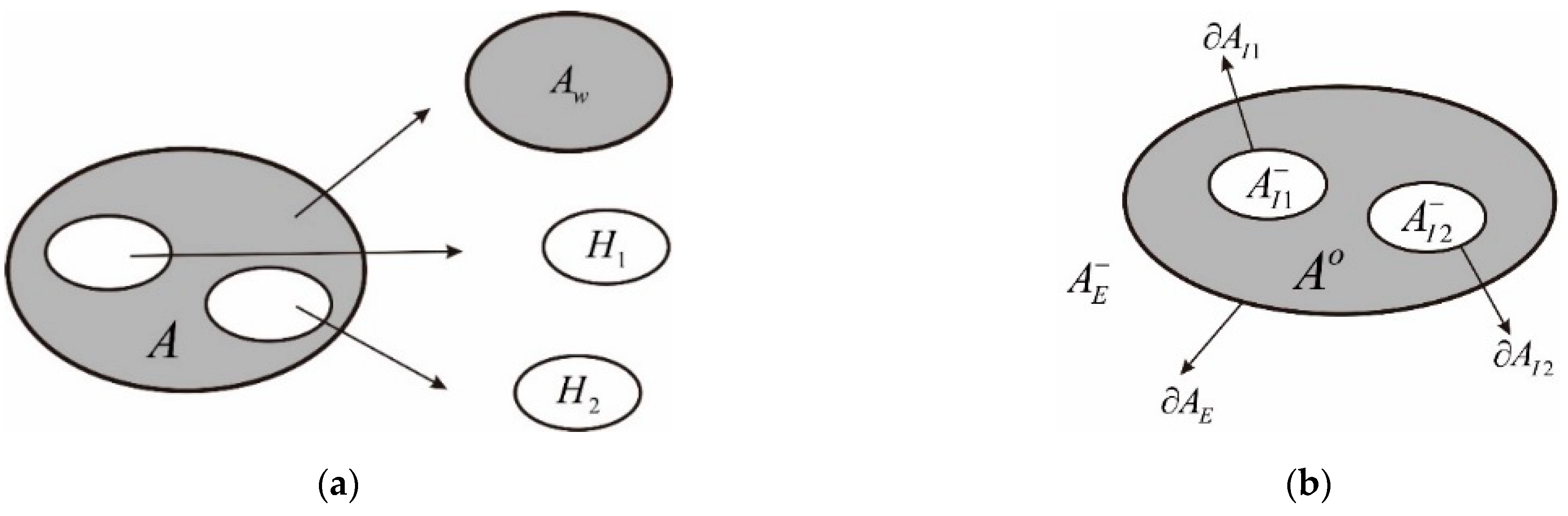 Ijgi 11 00218 g001 Ijgi 11 00218 g001