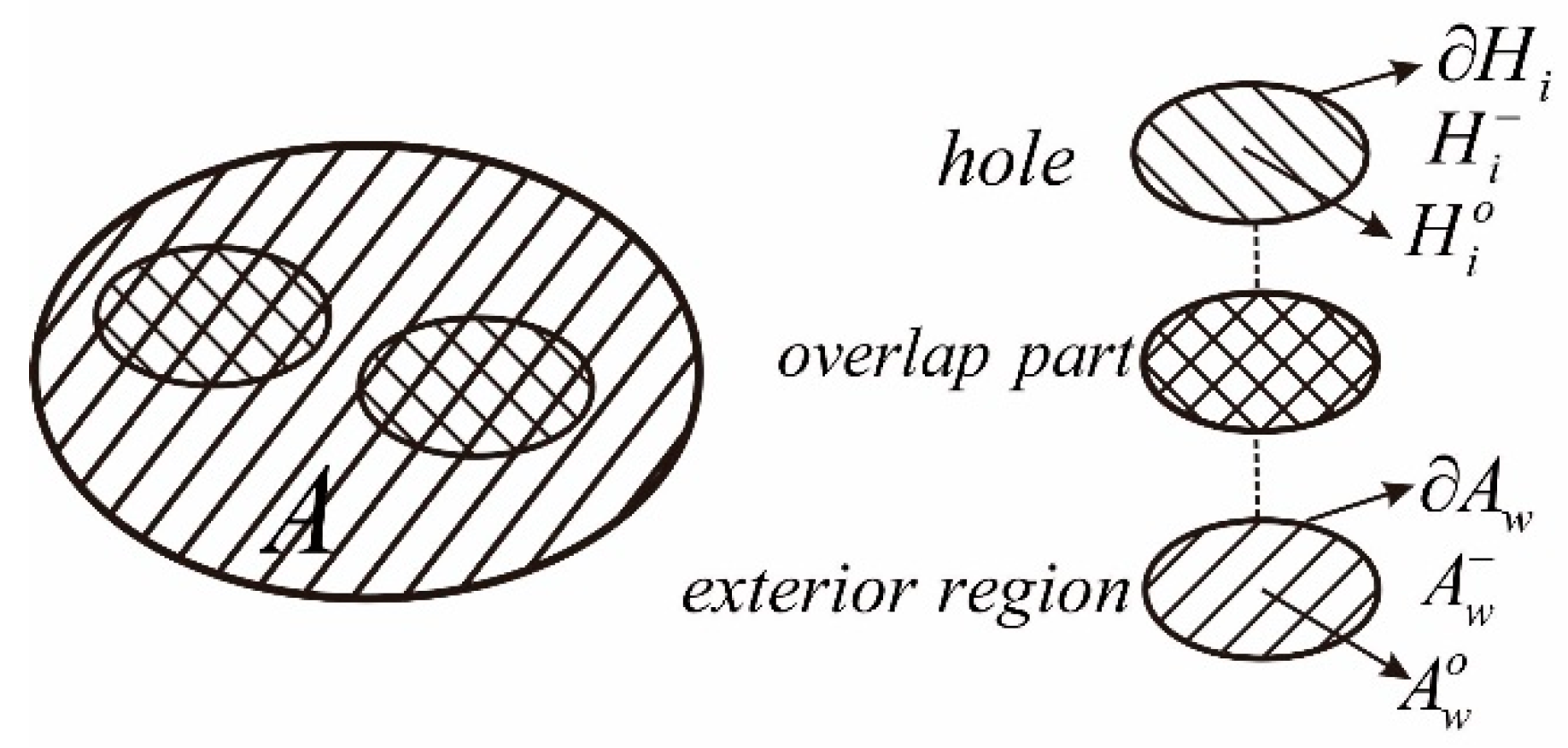 Ijgi 11 00218 g002 Ijgi 11 00218 g002