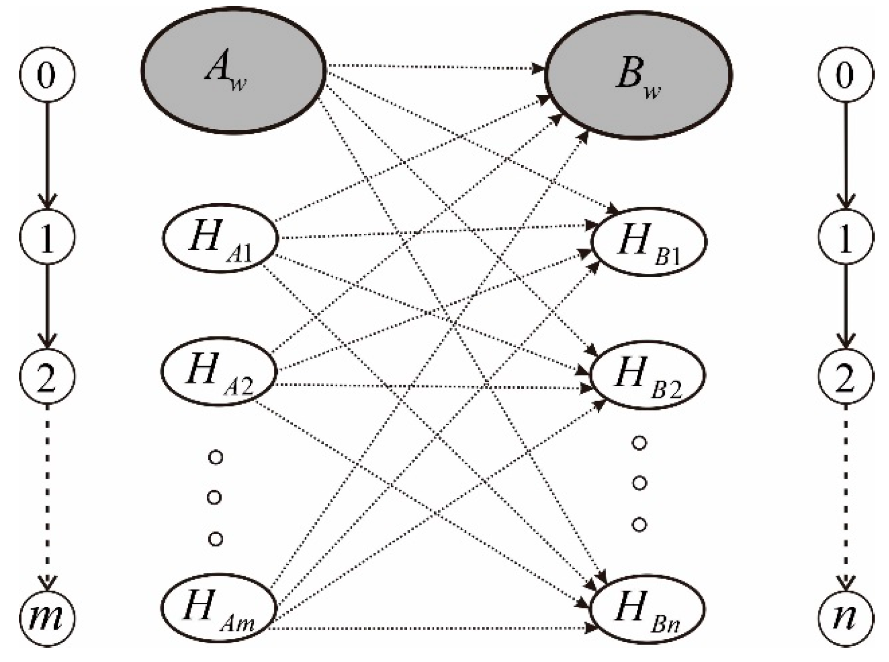Ijgi 11 00218 g004 Ijgi 11 00218 g004
