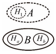 Ijgi 11 00218 i005 Ijgi 11 00218 i005