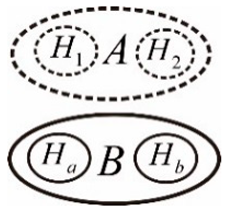 Ijgi 11 00218 i006 Ijgi 11 00218 i006