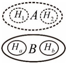 Ijgi 11 00218 i007 Ijgi 11 00218 i007