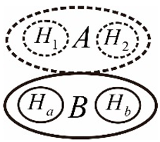 Ijgi 11 00218 i008 Ijgi 11 00218 i008