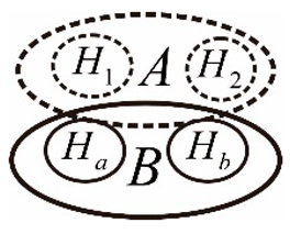 Ijgi 11 00218 i010 Ijgi 11 00218 i010