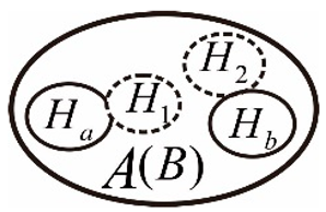 Ijgi 11 00218 i011 Ijgi 11 00218 i011