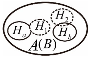 Ijgi 11 00218 i012 Ijgi 11 00218 i012