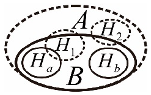 Ijgi 11 00218 i013 Ijgi 11 00218 i013