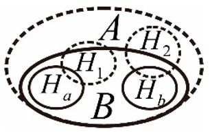 Ijgi 11 00218 i014 Ijgi 11 00218 i014