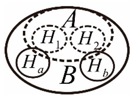 Ijgi 11 00218 i015 Ijgi 11 00218 i015